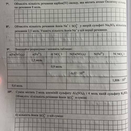 Буду благодарна.Химия 8 класс