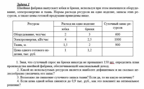 Швейная фабрика выпускает юбки и брюки, используя при этом имеющееся оборудование, электроэнергию и