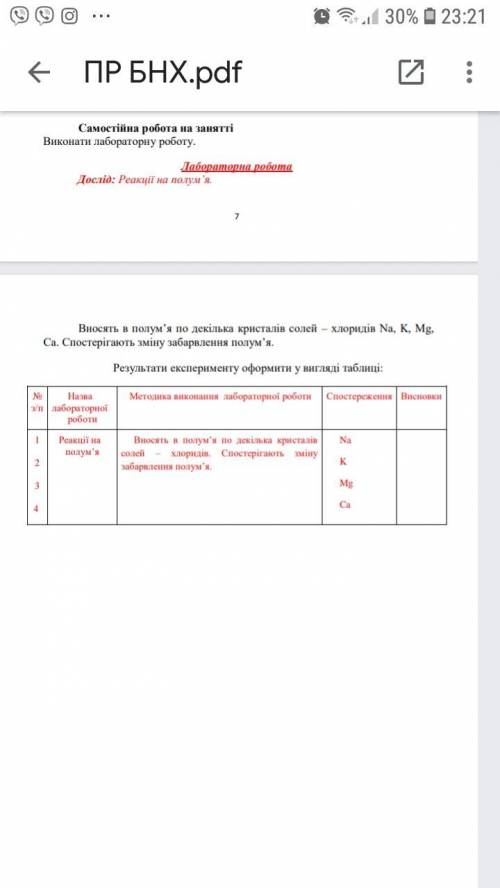 До ть з таблицею дуже вдячна бо я не розумію як її робити