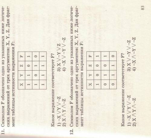 Символом f обозначено одно из указанных ниже логических выражений от трех аргументов решение подробн