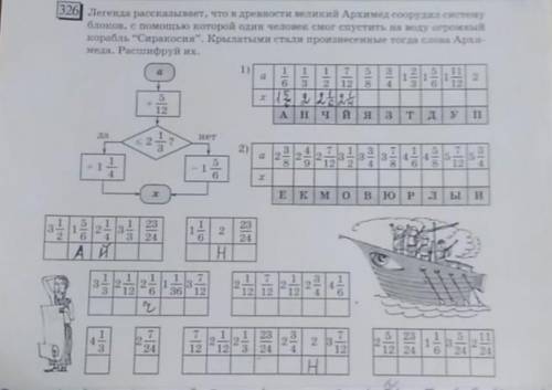 Легенда рассказывает, что в древности великий архимед соорудил систему блоков, с которой один челове