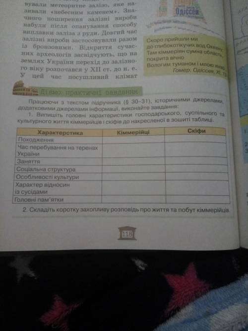 задания которые нужно выполнить Діємо, практичні завдання 1,2 задания