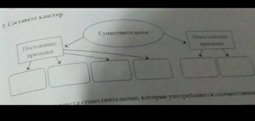 За НЕ ответ сразу бан. 3 пункт кластера, Непостоянные признаки,(уточняю потому что немного мутно.)