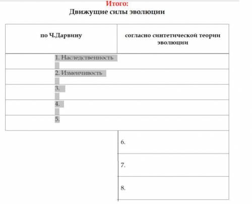 НЕМНОГО заполнить таблицу Движущие силы эволюции