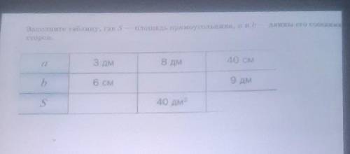 заполните таблицу , где S - площадь прямоугольника, a и b - длины его соседних сторон . а 3дм | 8дм