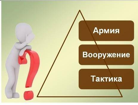 ОТ Армия, Вооружение и тактика Монгольской империй при Чингисхане Отмечу как лучший и поставлю лайк