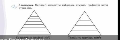 8 - тапсырма . Мәтіндегі ақпаратты пайдалана отырып , графиктік мәтін құрап жаз . Су қорының көздері