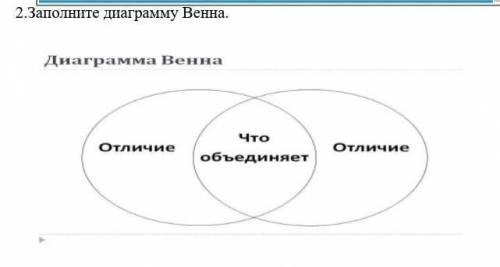 Заполните диаграмму Венна.​