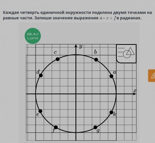 Каждая четверть единичной окружности поделена двумя точками на равные части. Запиши значение выражен