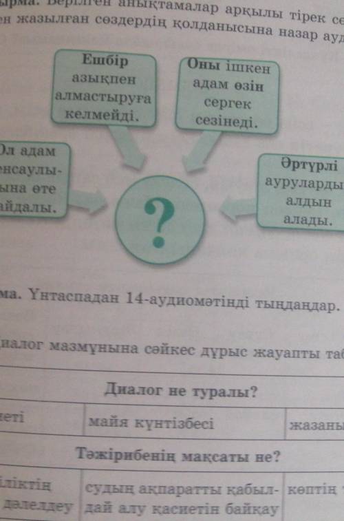 Берілген кестедегі бір анықтаманы таңдап эссе жаз. /5 сөйлем/​