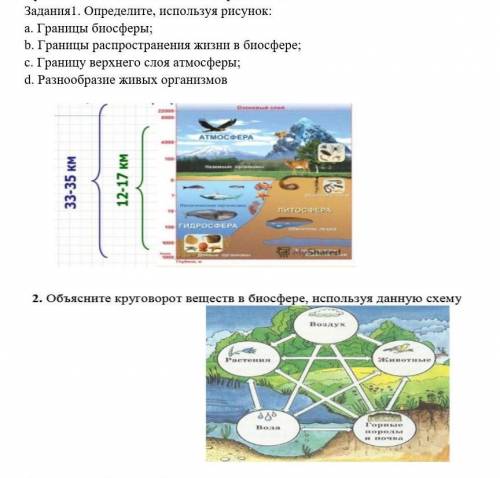 Задання 1. Определите, используя рисун а. Границы биосферы;Б. Границы распространения жизни в биосс.