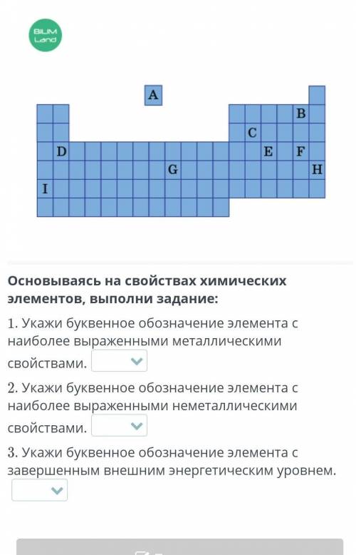 Периодическое изменение некоторых характеристик и свойств атомов химических элементов Ниже приведена