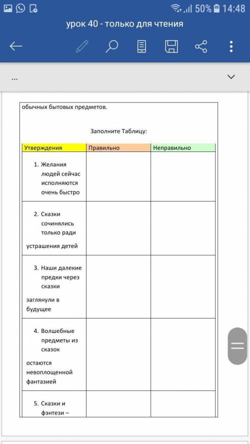 Утверждения Правильно Неправильно 1. Желания людей сейчас исполняются очень быстро 2. Сказки сочинял