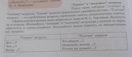 Тонкие и толстые вопросы Перед вами таблица тонких толстых вопросов. Тонкие вопросы предпол