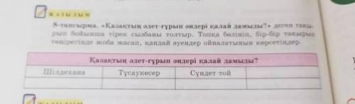 қазақтың әдеп ғұрып әндері қалай дамыды деген тақырып бойынша тірек сызбаны толтыр топқа бөлініп бір