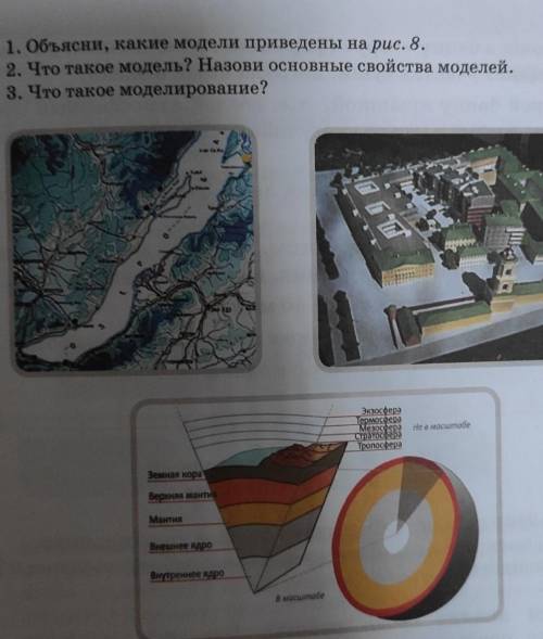 1. Объясни, какие модели приведены на рис. 8. 2. Что такое модель? Назови основные свойства моделей.