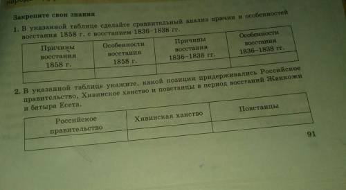 В указанной таблице сделайте сравнительный анализ причин и особенностей восстания 1858 г с восстание