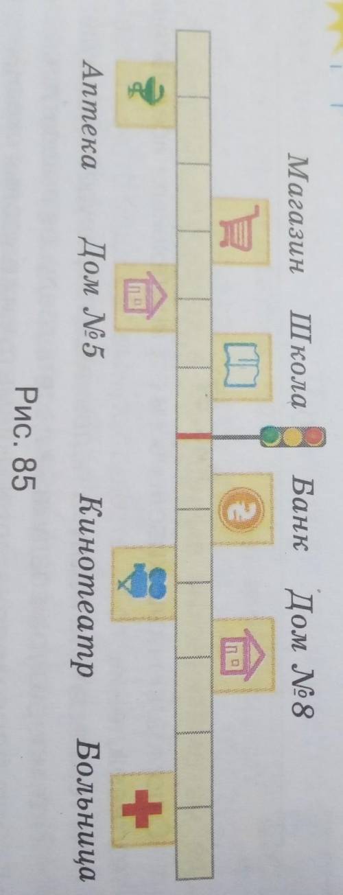 На рисунке 85 изображён план улицы. Одному делению соот- ветствует 100 м. Что расположено от светофо