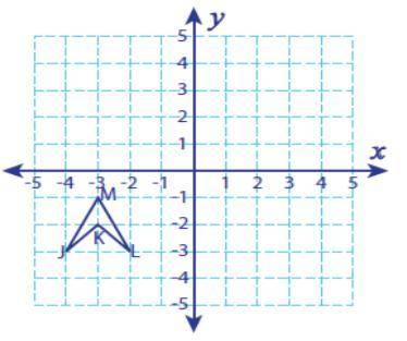 Фигура JMLK перешла в фигуру J1 M1 L1 K1. Опишите это преобразование, если J1(-2; -3), M1(1;3), L1(4