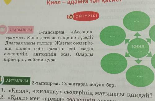 1 тапсырма Ассоциограмма. Қиял дегенде есіе не түседі? Диаграмманы толтыр. Жазған сөздеріңнің ішін