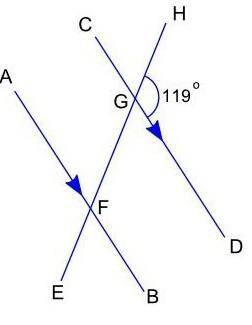 Прямые AB и CD параллельны, а EH - это трансверсаль. Каков размер угла AFG?​