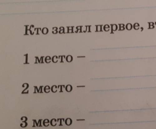 Кто занял первое второе третье место в соревновании ​