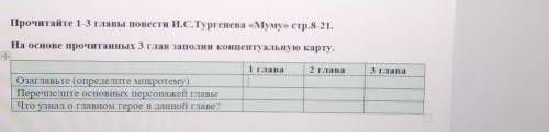 Прочитайте 1-3 главы повести И.С.Тургенева «Муму» стр.8 21. На основе прочитанных 3 глав заполни кон