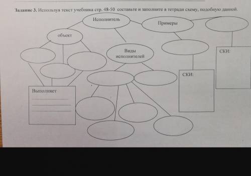 СОСТАВИТЬ СХЕМУ ТЕМЫ АЛГОРИТМ ТЕКСТ УЧБЕНИКА ОТПРАВЛЮ В ЛИЧНЫЕ СООБЩЕНИЯ ЕСЛИ ЗНАЕТЕ ОТВЕТ ​