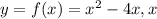 y=f(x)=x^{2}-4x,x