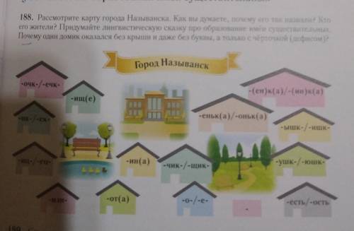 188. Рассмотрите карту города Называнска. Как вы думаете, почему его так назвали? Кто его жители? Пр