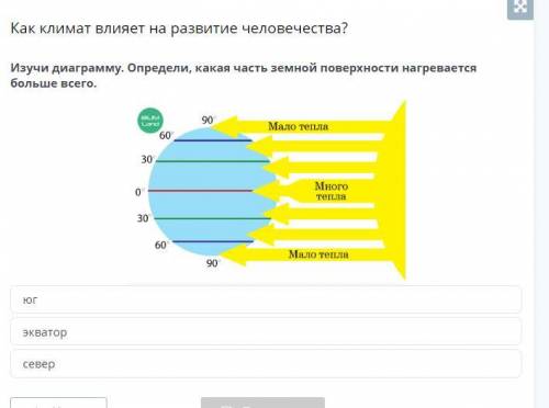 Как климат влияет на развитие человечества? юг экватор север это онлайн мектеп