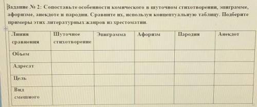 Сопоставьте особенности комического в шуточном стихотворении пиками афоризми анекдоте и породе сравн