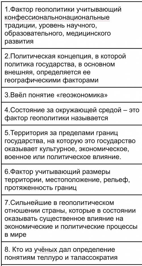 А.Мировые державы Б.Ф.Бродель В.Географический фактор  Г.Экологический фактор Д.С.Коэн Е.Сфера влиян