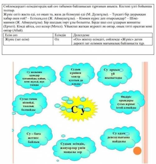 Я не панемаю казакском ​