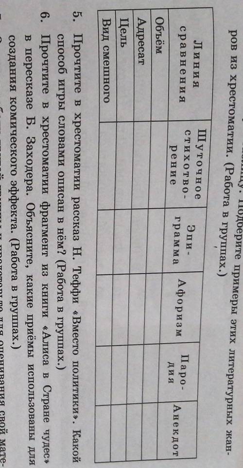 Сопоставьте особенности комического в шуточном стихотворении, эпиграмме, афоризме, анекдоте и пароди