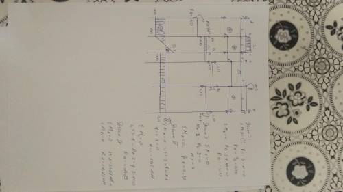 решить. Строительная механика. Хэээлп