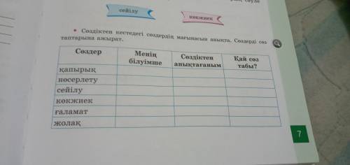 6.Мәтінді оқып,өзіңе түсініксіз сөздерді белгіле. Сөздіктен кестедегі сөздердің мағынасын анықта.Сөз