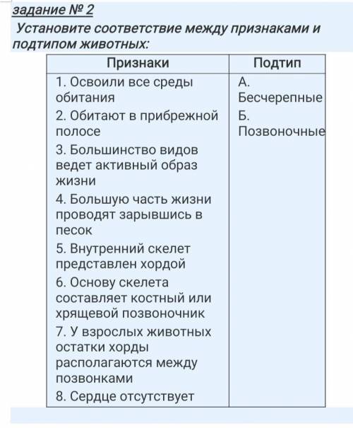 Надо поделить варианты на буквы​