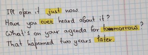 Fill in the gaps (1-4) with the appropriate adverb (А-Д). I'll open it now. Have you heard about i