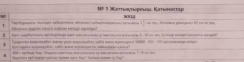 со 3 заданием. Который про қырыққабат решите задачу. За спам отпавляю жалобу☺️