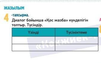 4 -тапсырма.Диалог бойынша «Қос жазба» күнделігінтолтыр. Түсіндір.ҮзіндіТүсініктеме​