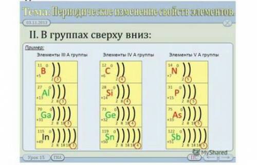 ЗАДАЧИ- 1. На рисунке изображены элементы III, IV, V. а) Напишите сходство в строении элементов III,