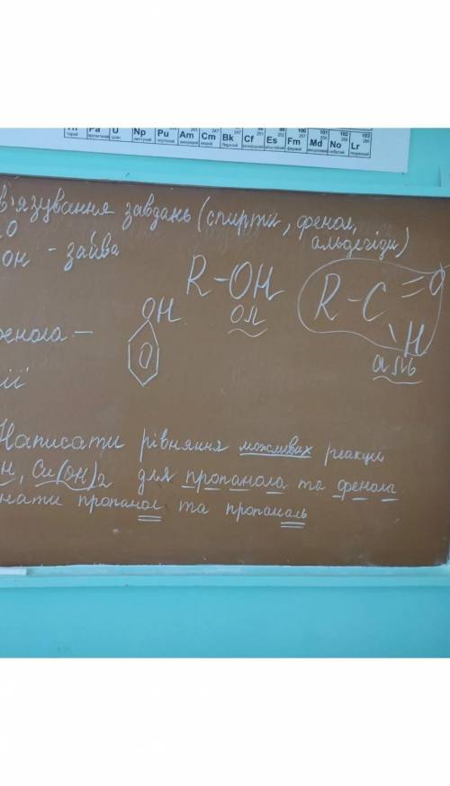 Написати рівняння 1) можливих реакций з Na, Na OH, Cu(OH) 2 для пропанала та фенола 2) Розпізнати пр