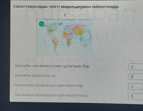 Жансыз табиғаттағы үдерістер Сипаттамаларды тиісті модельдермен сәйкестендір.1￼2￼Шынайы нысанмен үлк