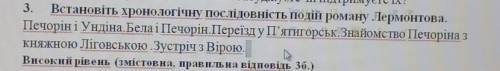 Вкажіть хронологічно послідовність подій роману Лермонтова​