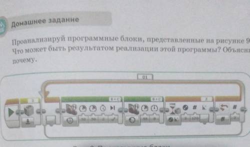 Проанализируй программные блоки, представленные на рисунке 9. Что может быть результатом реализации