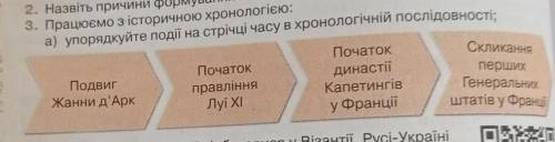 Працюемо з историчною хрологиєюу порядкуйте​