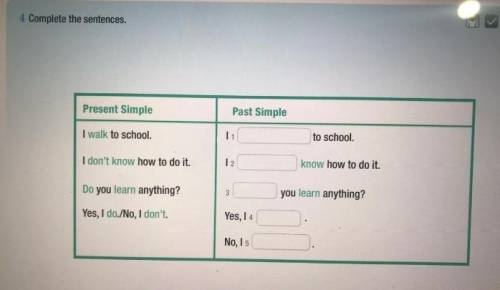 Complete the sentences. Present SimplePast Simplewalk school.to school.I don't know how to do it.kno