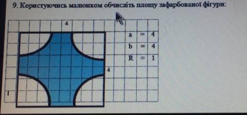 9. Користуючись малюнком обчисліть площу зафарбованої фігури: a ІІ. 4 4 b | R = 1 4