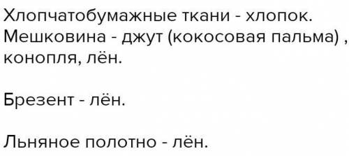 Какие изделия изготавливают из волокон и тканей растительного происхождения?